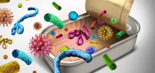 Botulisme Intoxication Alimentaire : Remède Naturel