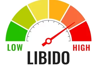 Augmentation de Libido : Les Plantes Pour Augmenter le Désir Sexuel